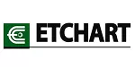 Etchart, Bayonne, Wonder Cleaner